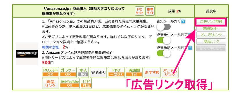Amazonの「広告リンク取得」をクリック