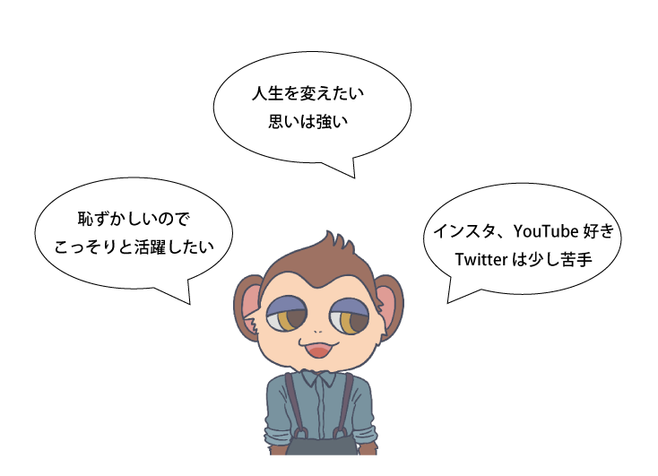 Edogawaプロフィール